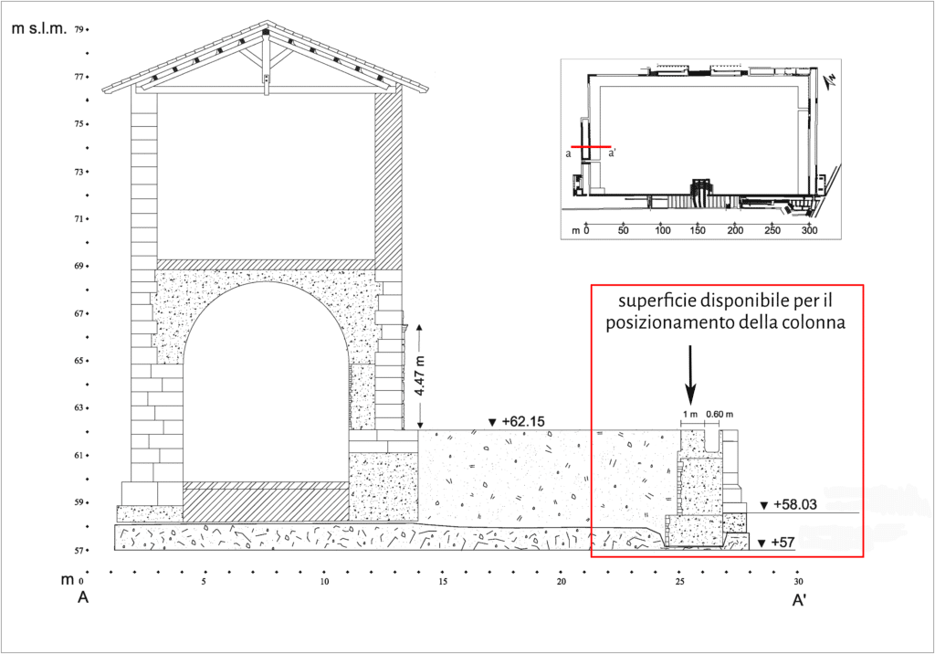 Sezione ricostruttiva del settore sud-occidentale della terrazza intermedia con in evidenza l’ampiezza della struttura di contenimento del podio.
