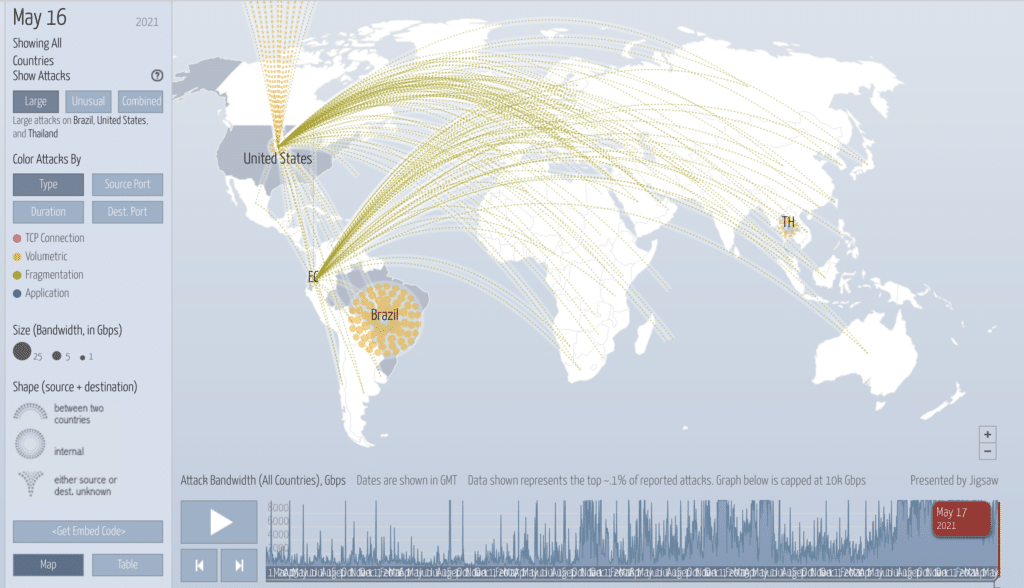 Carte du monde illustrant une attaque DDoS durant les Jeux olympiques.