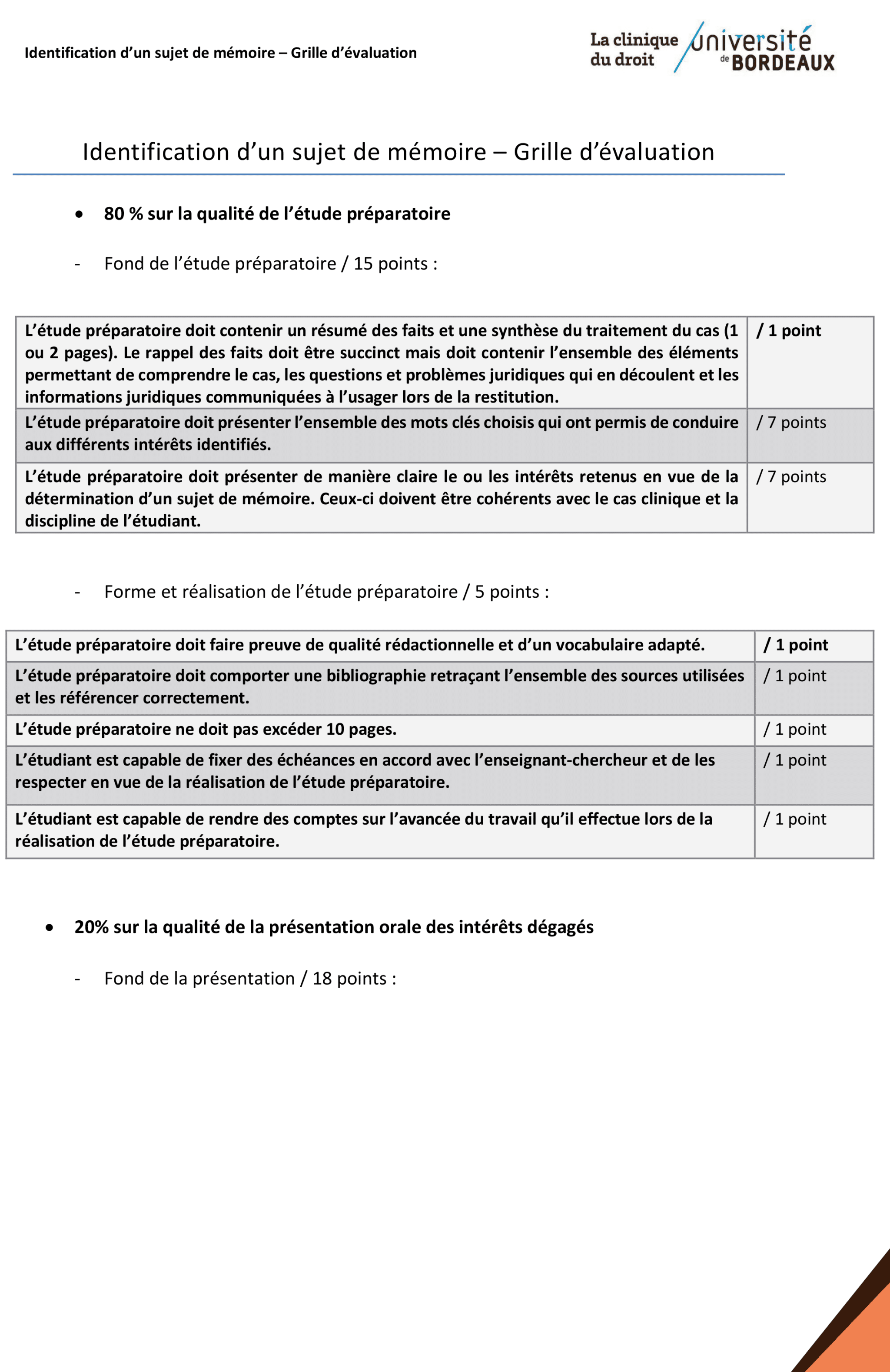 Identification d’un sujet de mémoire – Grille d’évaluation.