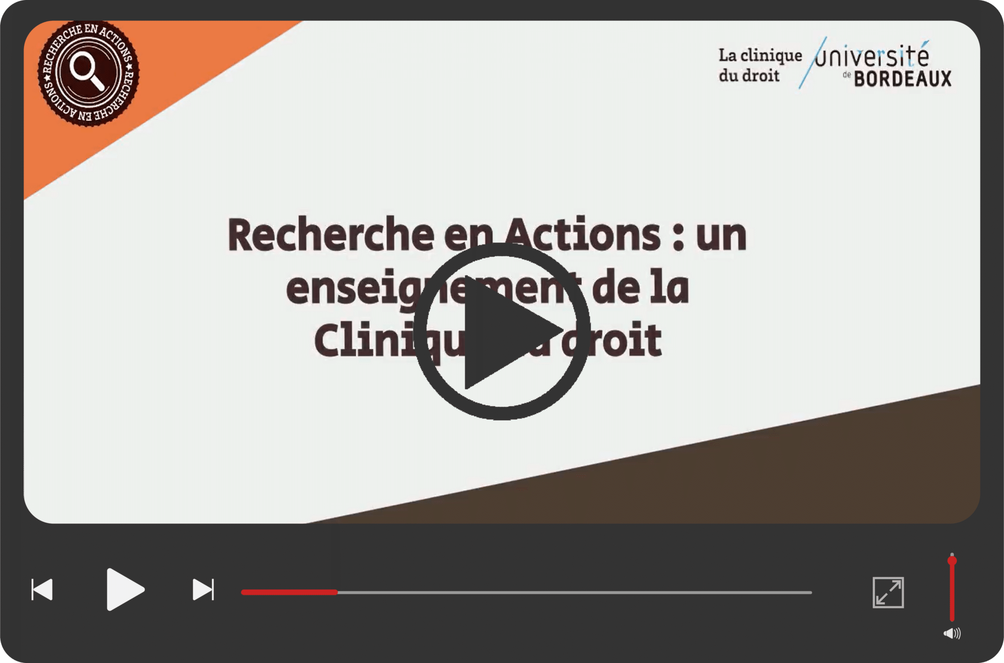 Vidéo de présentation de la Recherche en actions.