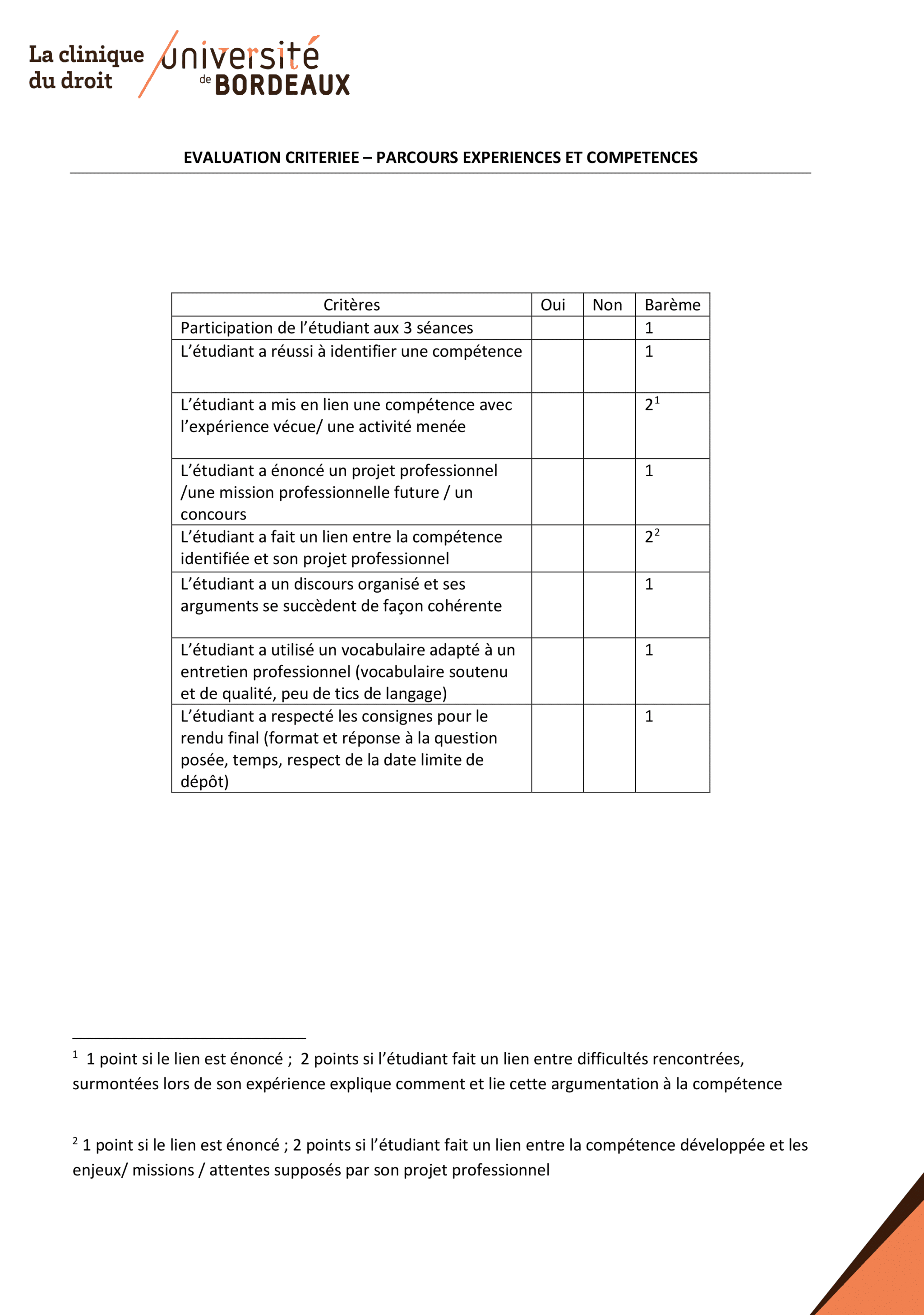 Grille d’évaluation PEC.