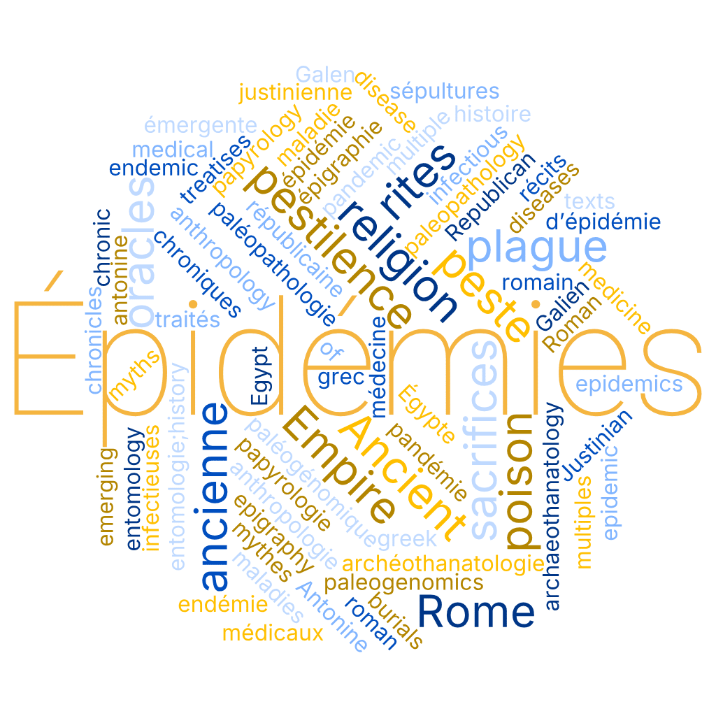 Mots clés de la publication : histoire; archéothanatologie; anthropologie; paléopathologie; paléogénomique; papyrologie; épigraphie; épidémie; endémie; pandémie; maladies infectieuses chroniques; pestilence; peste justinienne; peste antonine; maladie émergente; médecine ancienne; Galien; poison; Égypte ancienne; Empire romain; Rome républicaine; sépultures multiples; traités médicaux; récits d’épidémie; roman grec; oracles; religion; rites; mythes; sacrifices; entomologie;