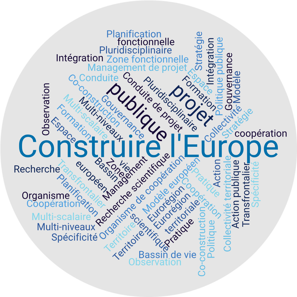 Coopération; Transfrontalier; Espace; Territoire; Pratique; Intégration; Spécificité; Multi-scalaire; Multi-niveaux; Zone fonctionnelle; Eurorégion; Observation; Bassin de vie; Formation; Recherche scientifique; Planification; Stratégie; Gouvernance; Pluridisciplinaire; Co-construction; Collectivité territoriale; Action publique; Politique publique; Conduite de projet; Management de projet; Organisme de coopération; Modèle européen;