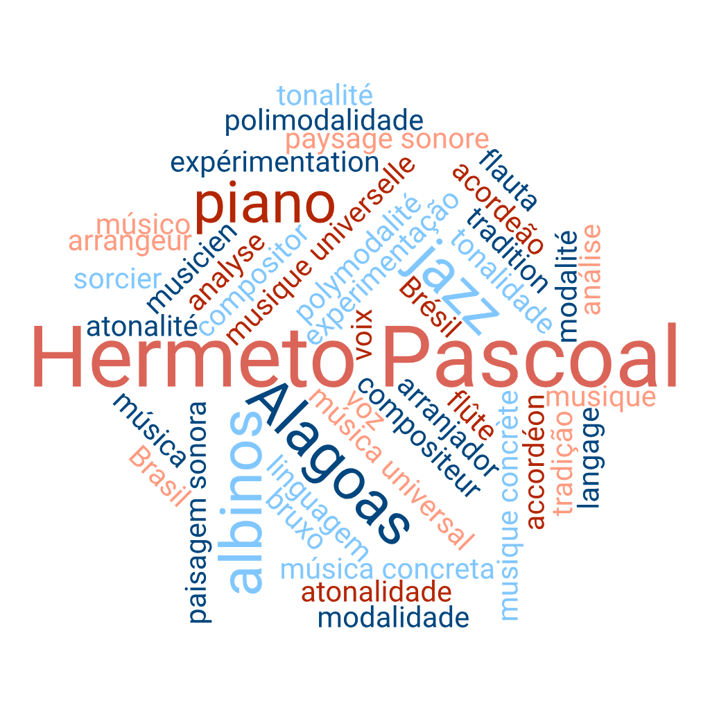 Mots clés de la publication : Hermeto Pascoal, albinos, sorcier, musique, jazz, tradition, expérimentation, Brésil, Alagoas, analyse, langage, compositeur, arrangeur, musicien, accordéon, piano, flûte, voix, Escola Jabour, tonalité, modalité, atonalité, polymodalité, paysage sonore, musique concrète, musique universelle, albinos, bruxo, música, jazz, tradição, experimentação, Brasil, Alagoas, análise, linguagem, compositor, arranjador, músico, acordeão, piano, flauta, voz, tonalidade, modalidade, atonalidade, polimodalidade, paisagem sonora, música concreta, música universal,