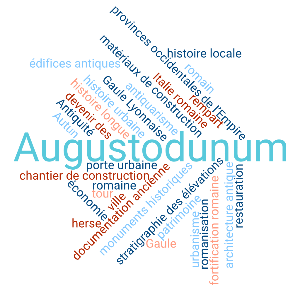 Mots clés de la publication : Antiquité; Gaule romaine; Gaule Lyonnaise; Italie romaine; provinces occidentales de l’Empire romain; Autun; porte urbaine; rempart; tour; herse; fortification romaine; archéologie de la construction; stratigraphie des élévations; documentation ancienne; histoire longue; devenir des édifices antiques; construction publique; ville; urbanisme; architecture antique; chantier de construction; matériaux de construction; économie; romanisation; antiquarisme; patrimoine; monuments historiques; restauration; histoire locale; histoire urbaine;