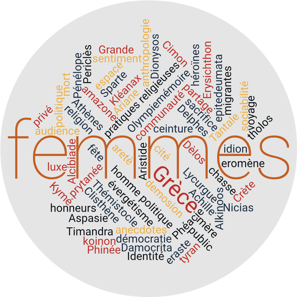 Mots clés de la publication : Achille; Alcibiade; Alkinoos; Ariane; Aristide; Aspasie; Cimon; Clisthène; Damocrita; Dionysos; Erysichthon; Kléanax; Lycurgue; Nicias; Pénélope; Periclès; Phinée; Tantale; Timandra; Thémistocle; Athènes; Crète; Dèlos; Delphes; Grande Grèce; Grèce; Kymé; Olympie; Phéacie; Sparte; amazone; anecdotes; anthropologie; audience; ceinture; chasse; cité; communauté; démocratie; espace; évergétisme; fête; héroïnes; homme politique; honneurs; Identité; politique; luxe; mémoire; mère; migrantes; mort; partage; privé; prytanée; public; religion; pratiques religieuses; sacrifice; sentiment; sociabilité; tholos; tyran; voyage; aretè; demosion; epitedeumata; eraste; eromène; idion; koinon;
