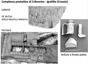 Fig. 4. Il complesso produttivo di Crikvenica-Igralište (Croazia) (da Lipovac Vrkljan 2011, figg. 6-7, 9)