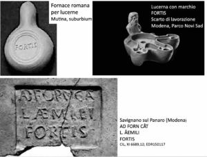 Fig. 6. Le fornaci per lucerne dell’agro modenese (da Labate 2016, figg. 58-59 e 61).