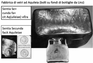 Fig. 7. Una produttrice di vetri ad Aquileia (vd. Mainardis 2003, 103-104).